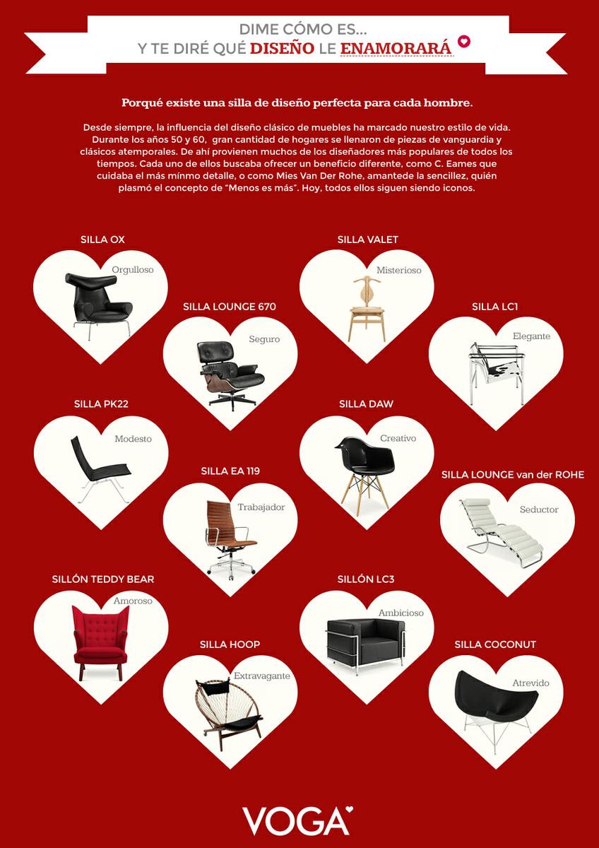 VOGA_SanValentin_Hombre