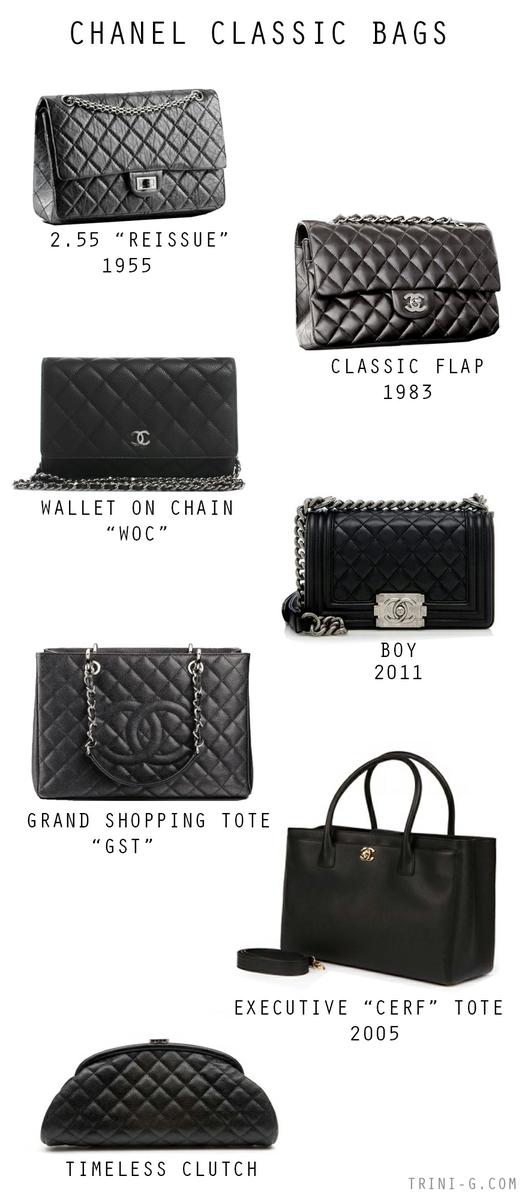 Trini blog| Chanel classic bags