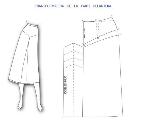 Falda con canesú y tablón: