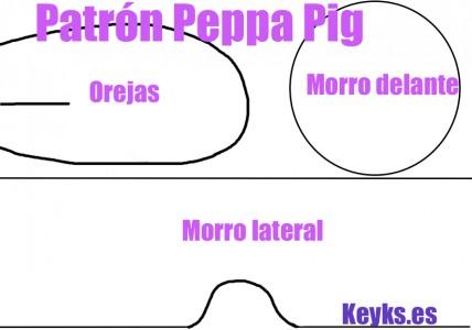 patrón Peppa