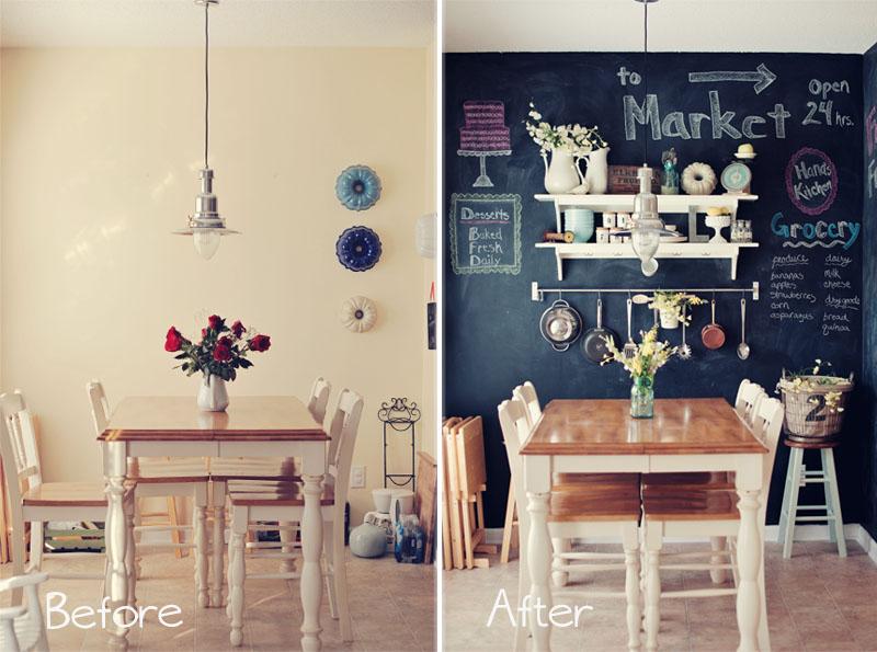 Una cocina nueva en sólo 6 pasos | Decoración