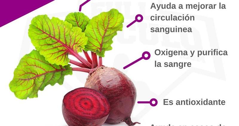 Beneficios Y Propiedades De La Remolacha | Salud