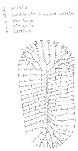 تعلم مسافة zapatillas adidas a crochet paso - hotelsanaasinn.com
