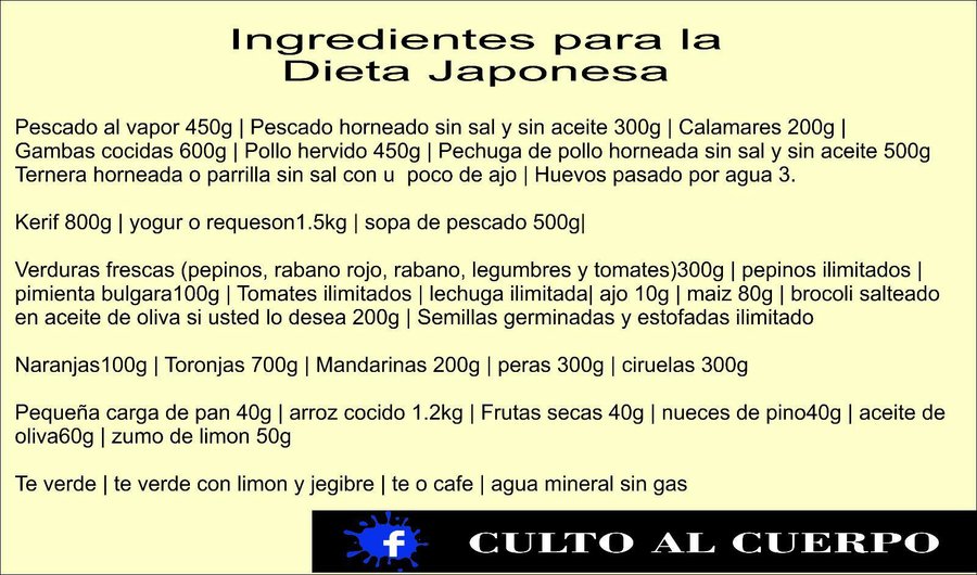 Dieta disociada 10 dias