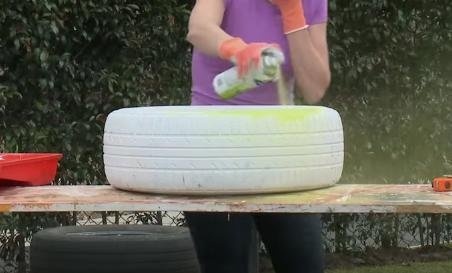 reciclar un neumatico usado tutorial