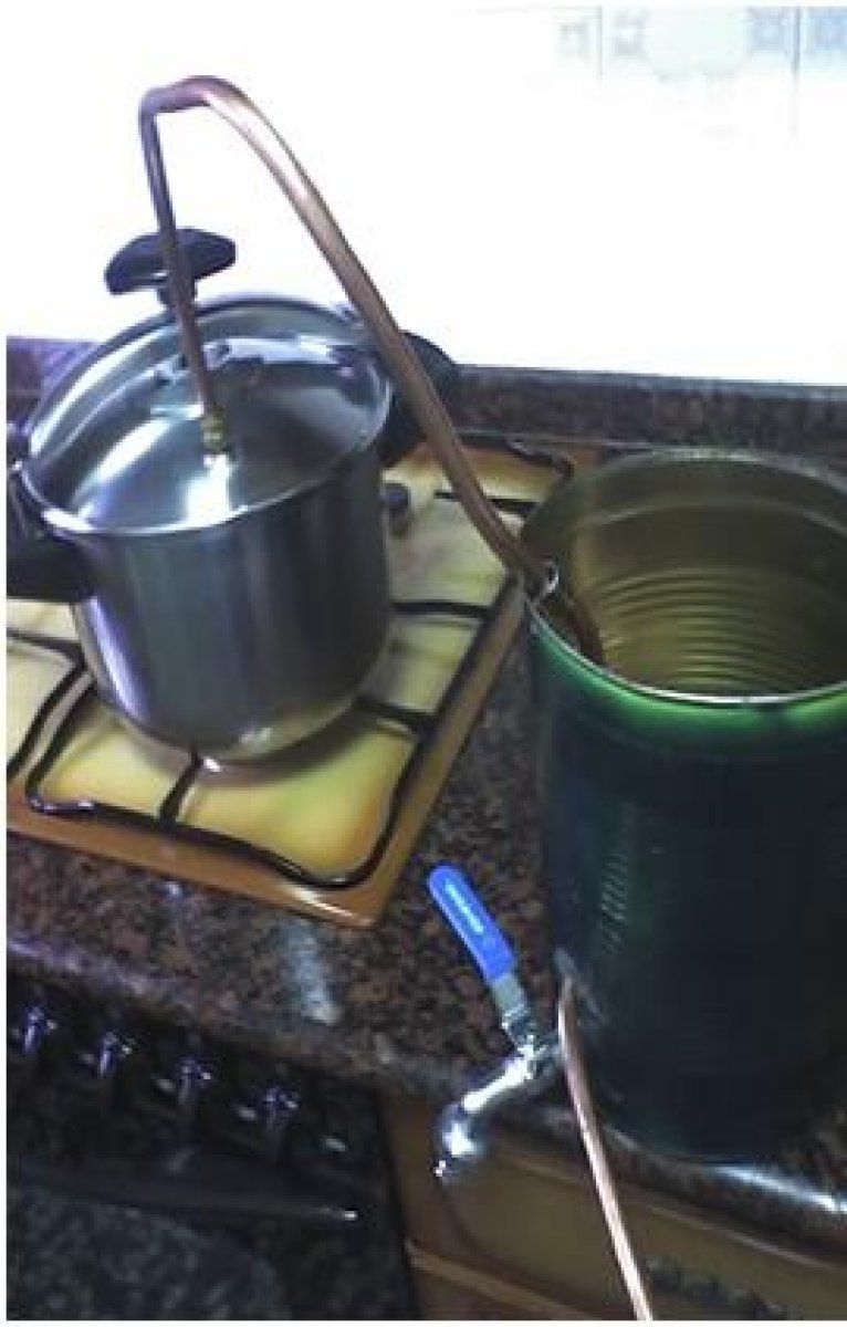 Destilación aguardiente