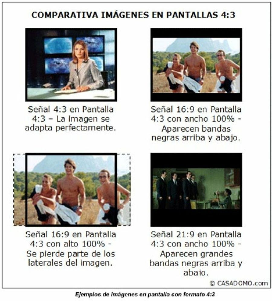 corporativa imágenes en pantallas 4:3