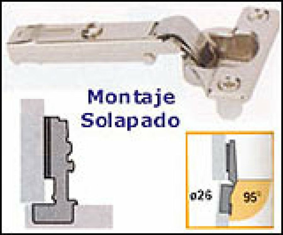 montaje solapado