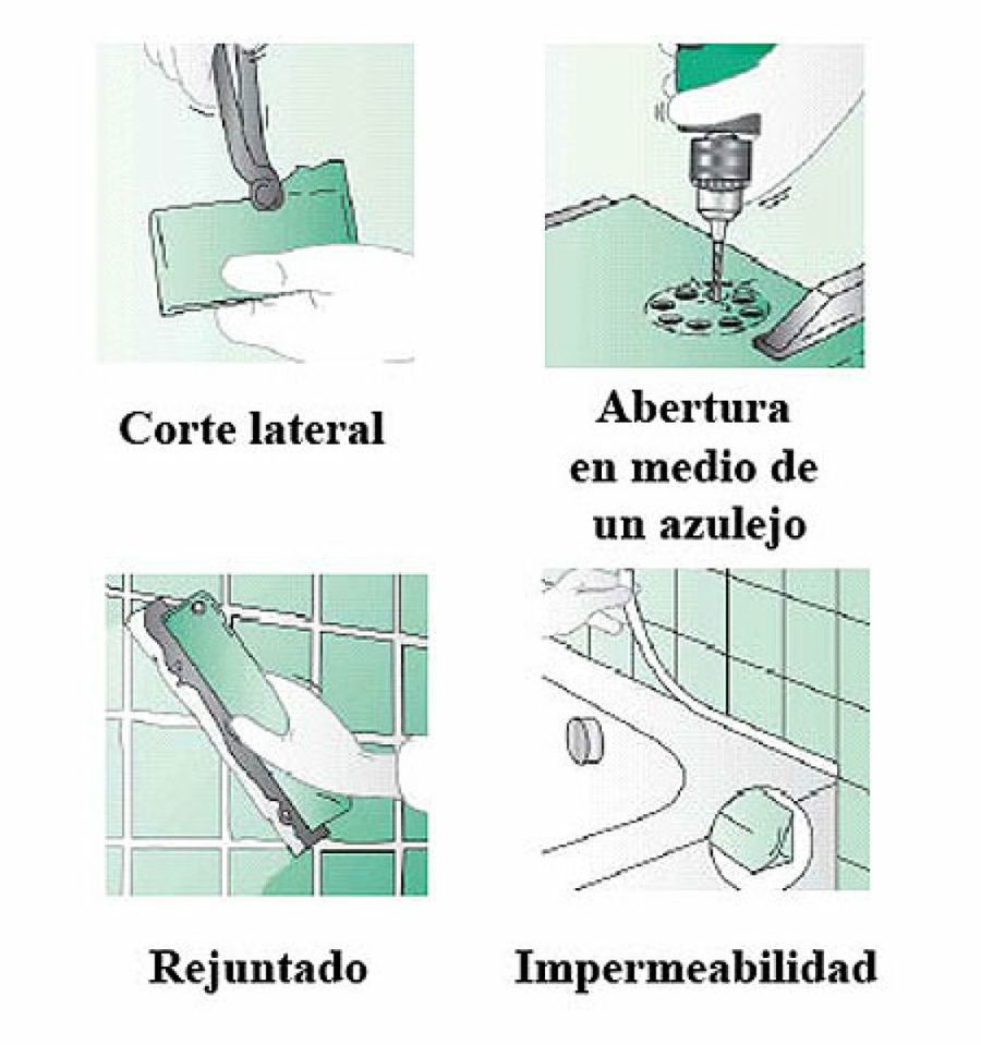 instrucciones alicatado