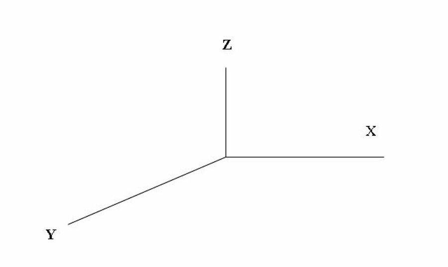 perspectiva caballera