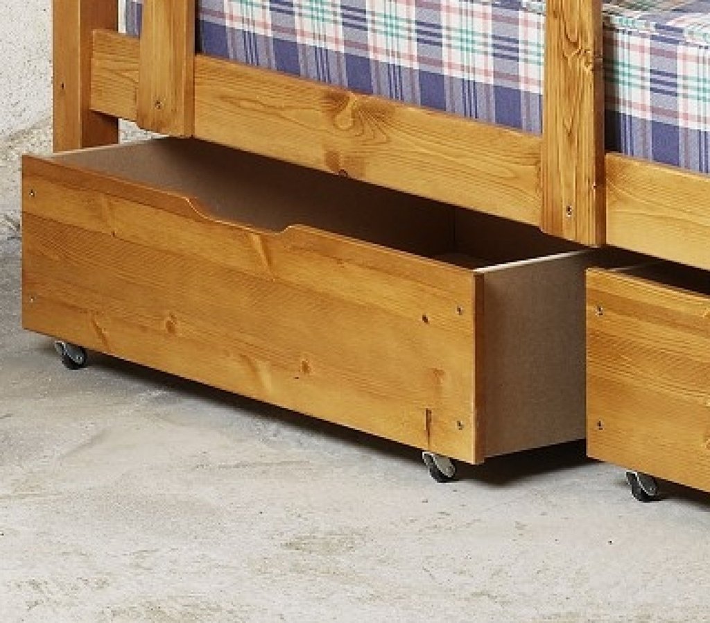 Cómo hacer un cajón de almacenamiento para debajo de la cama