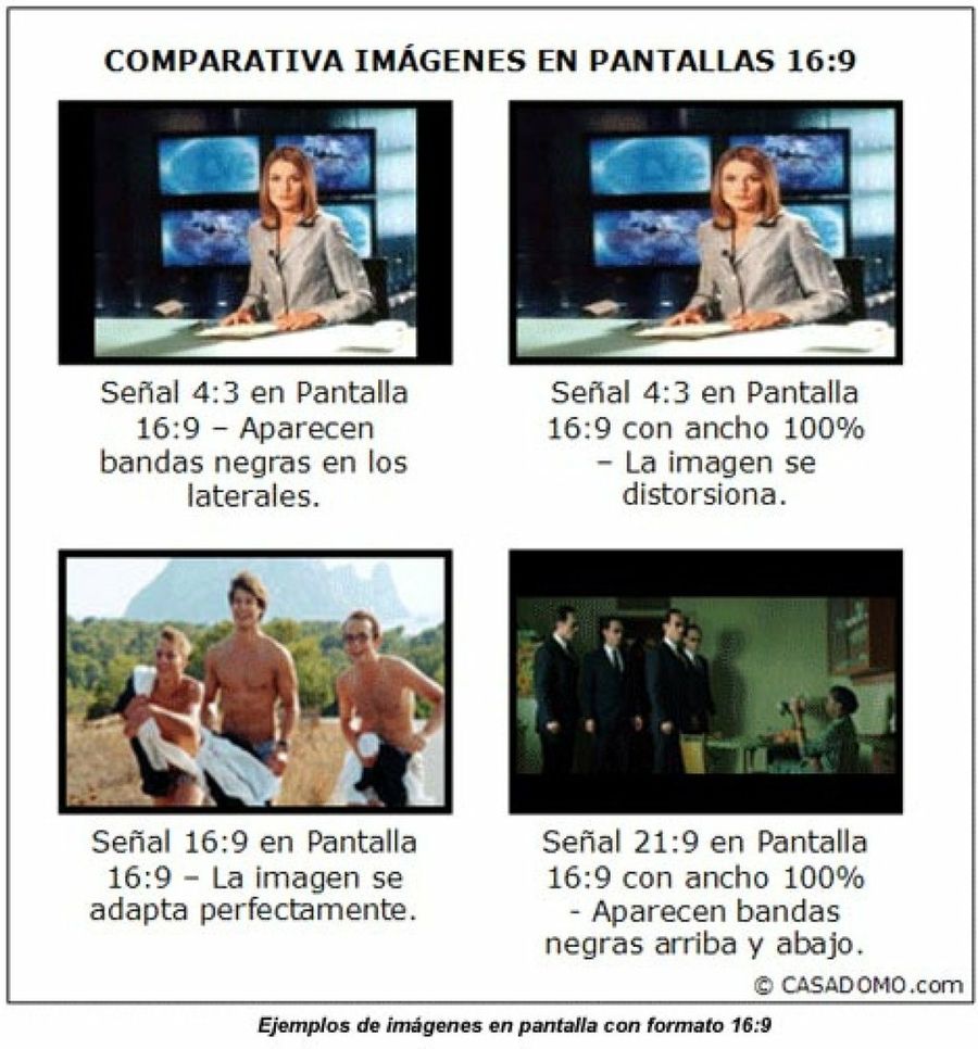 corporativa imágenes en pantallas 16:9