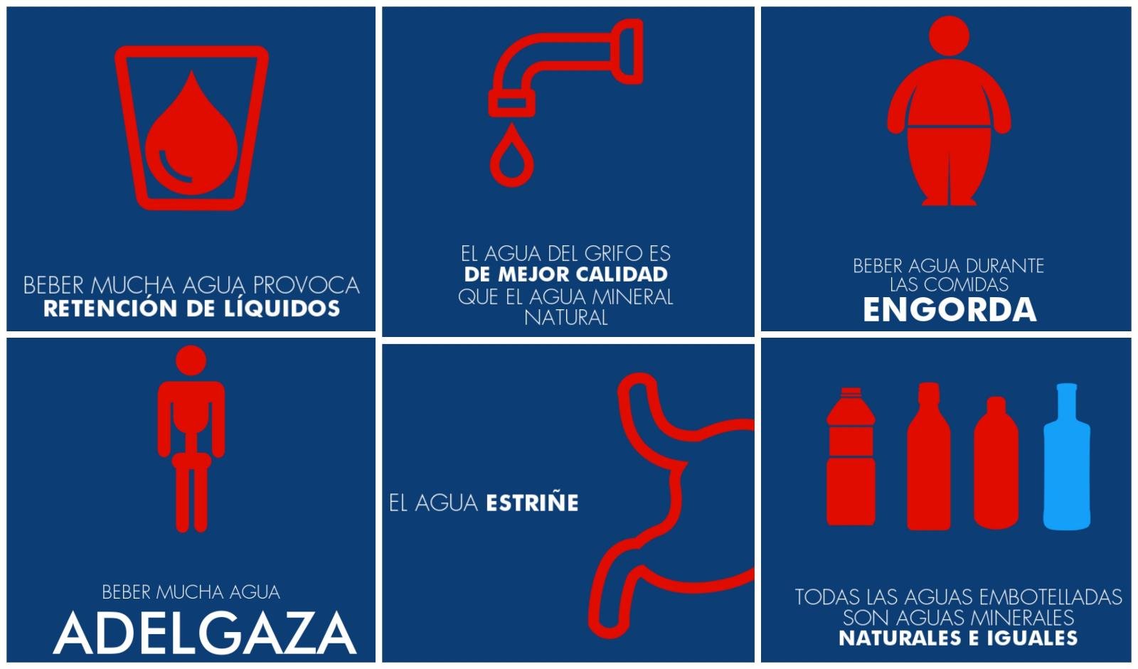 ¿El agua engorda? ¡Acabamos con los mitos sobre el consumo de agua!