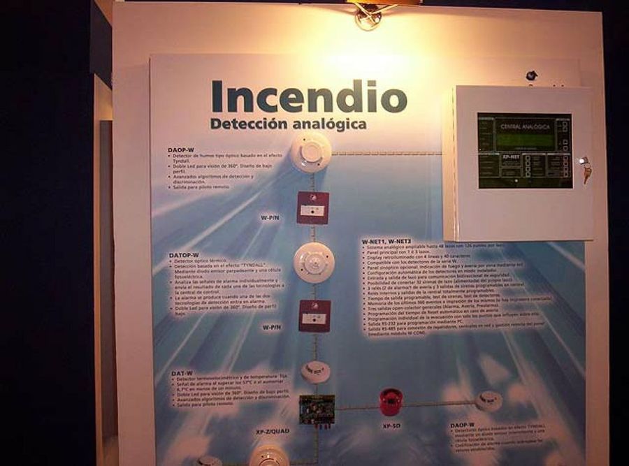 detector incendios