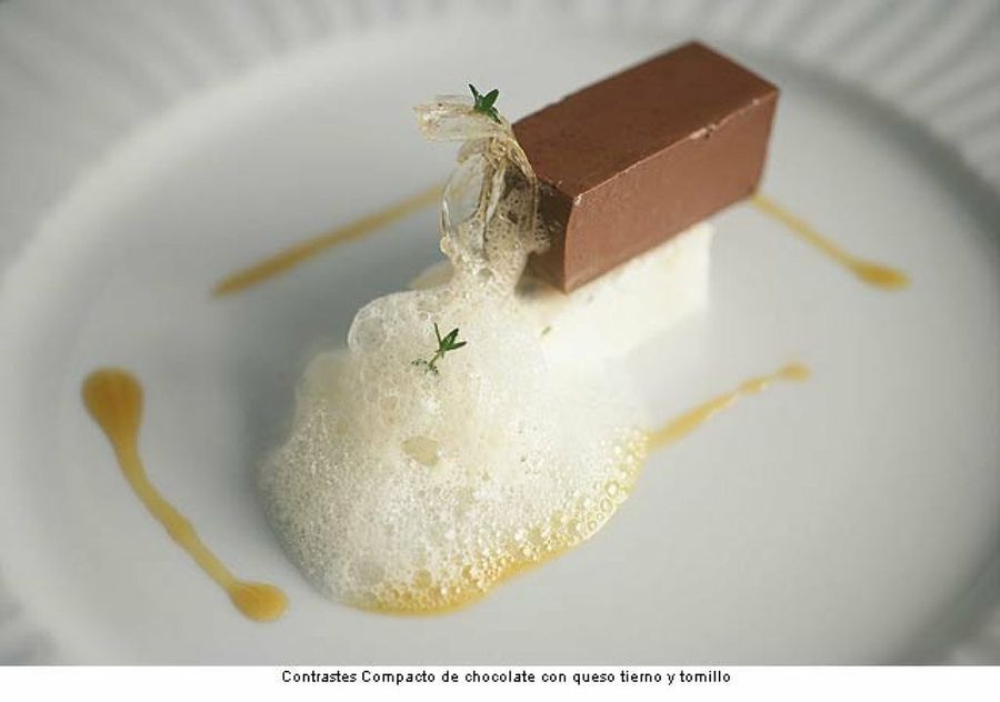 Contrastes de chocolate