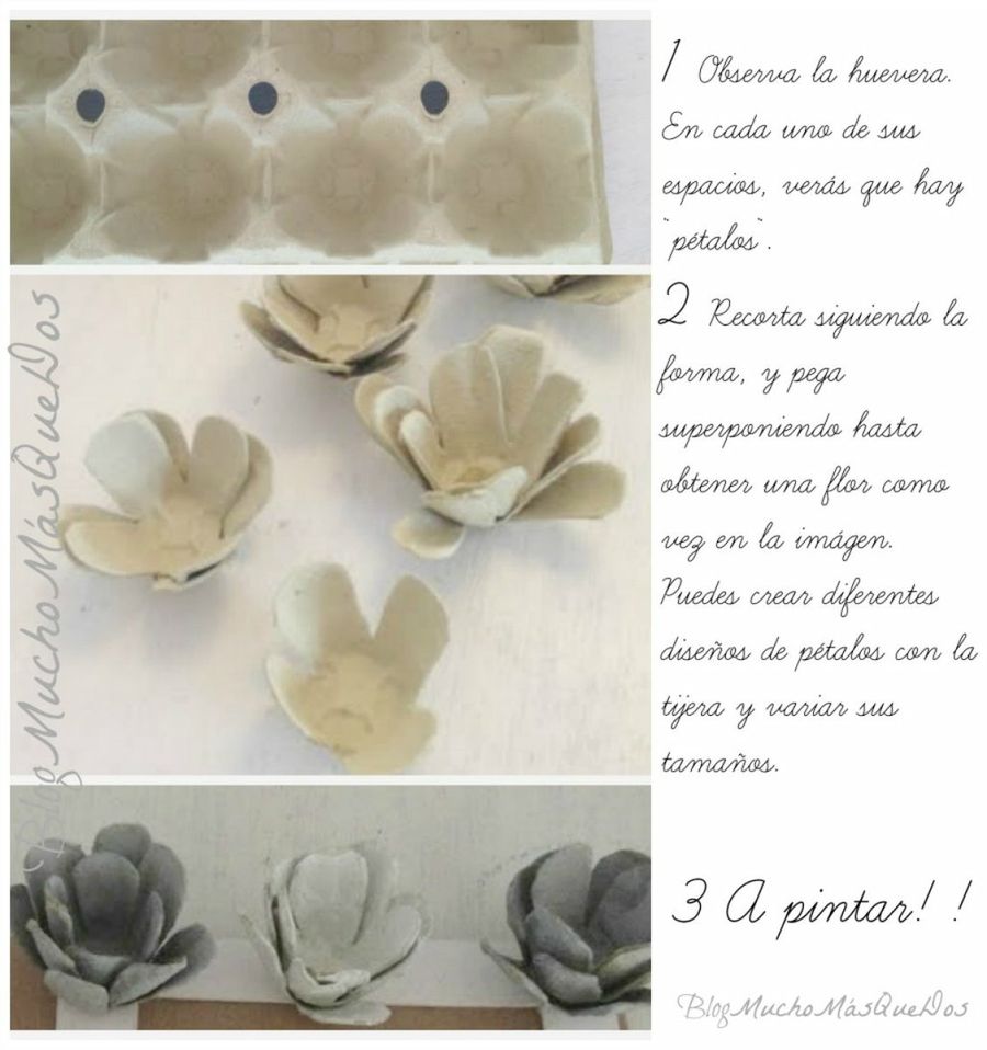 Tutorial Reciclar Hueveras Blog Mucho Más Que Dos