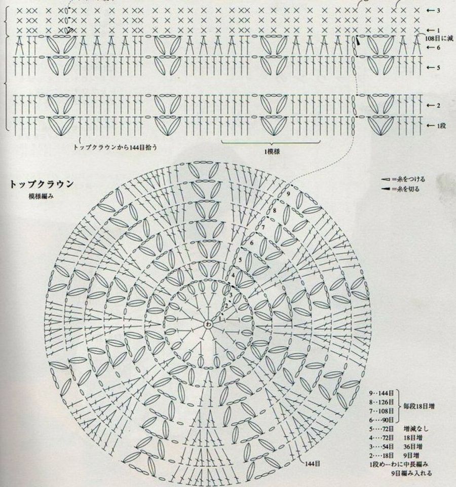 Boina..Técnica: 'Crochet' con diagrama de punto contados extraida de la Espero les | Manualidades