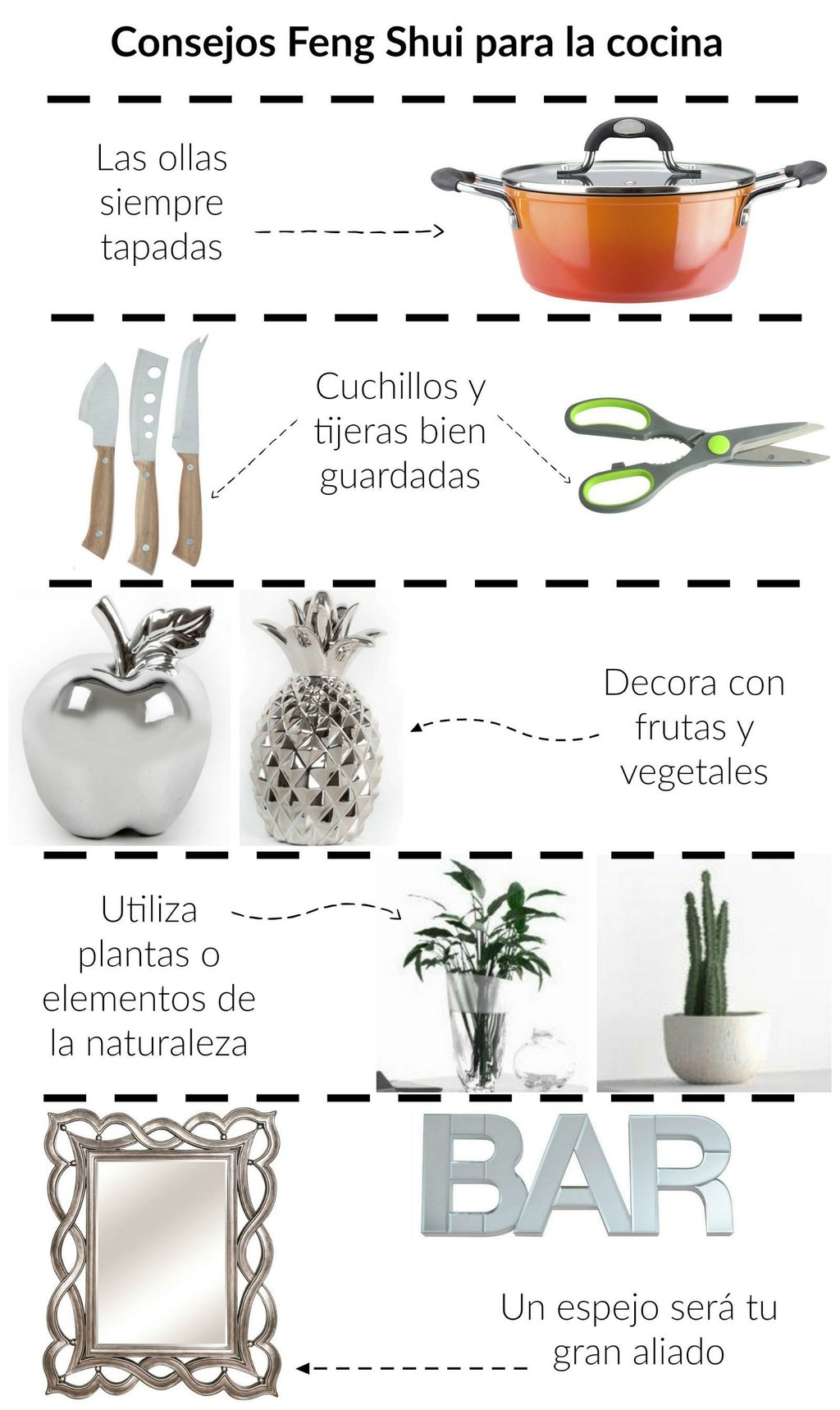 Pasos y Consejos para Decorar la Cocina según el Feng Shui