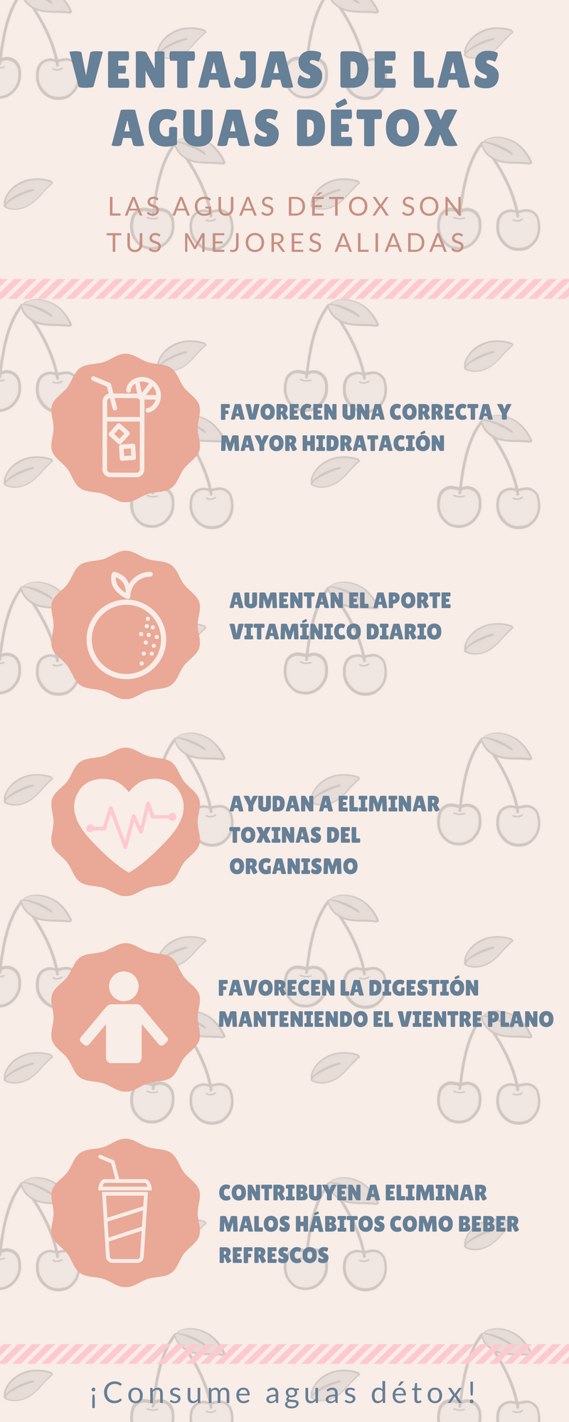 Aguas Détox ¡deliciosas Y Saludables Salud 7160