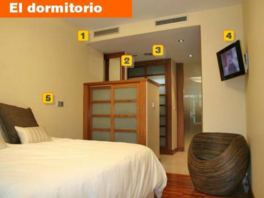 el dormitorio